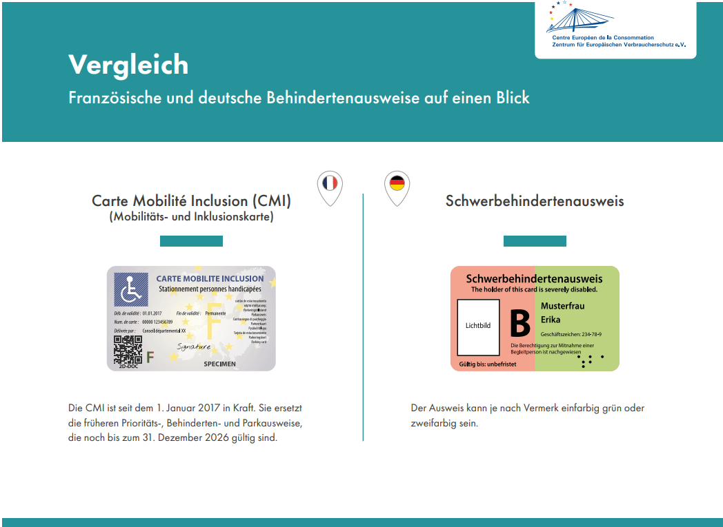 Vergleich_Behindertenausweise